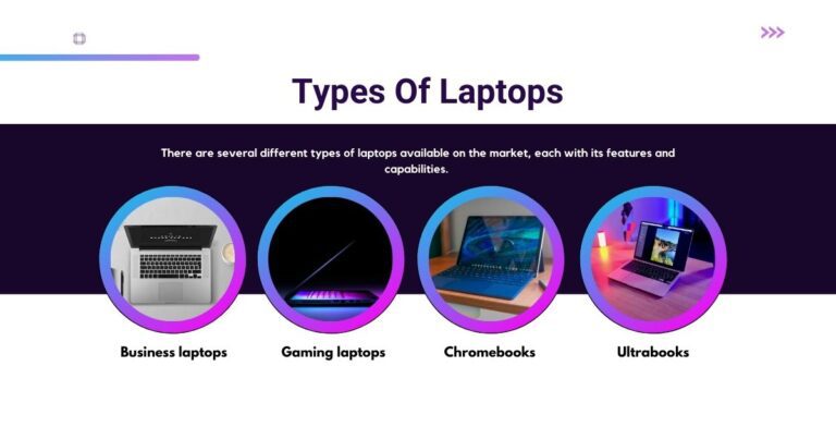 Types Of Laptops