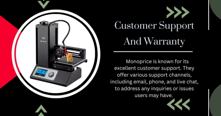 Monoprice is known for its excellent customer support. They offer various support channels, including email, phone, and live chat, to address any inquiries or issues users may have