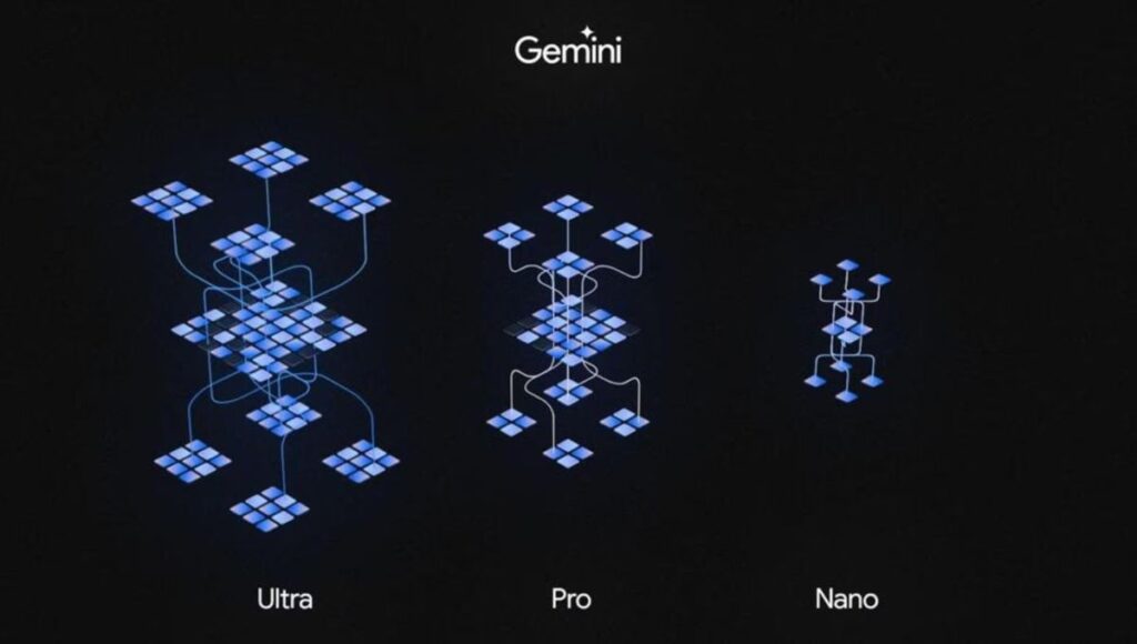 Gemini Ultra, Pro, Nano